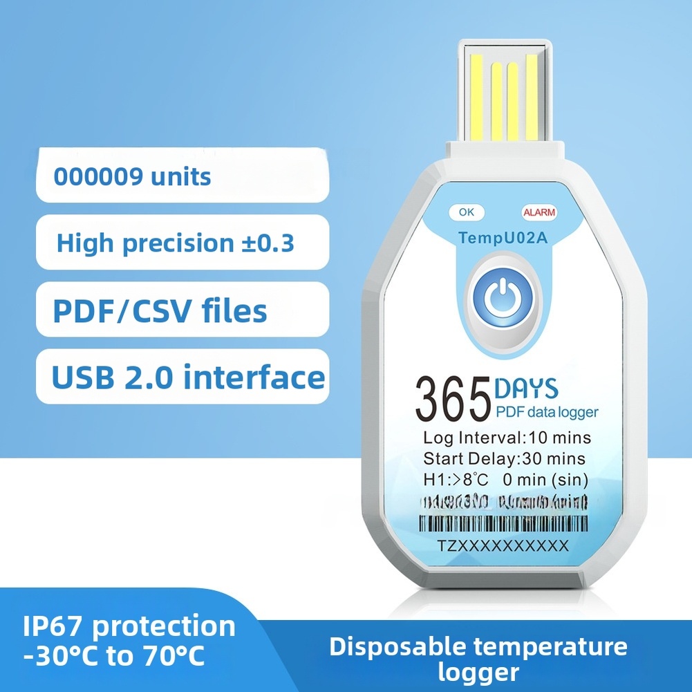365 Days Disposable Temperatur - Woodworking Pdf 评论和价格